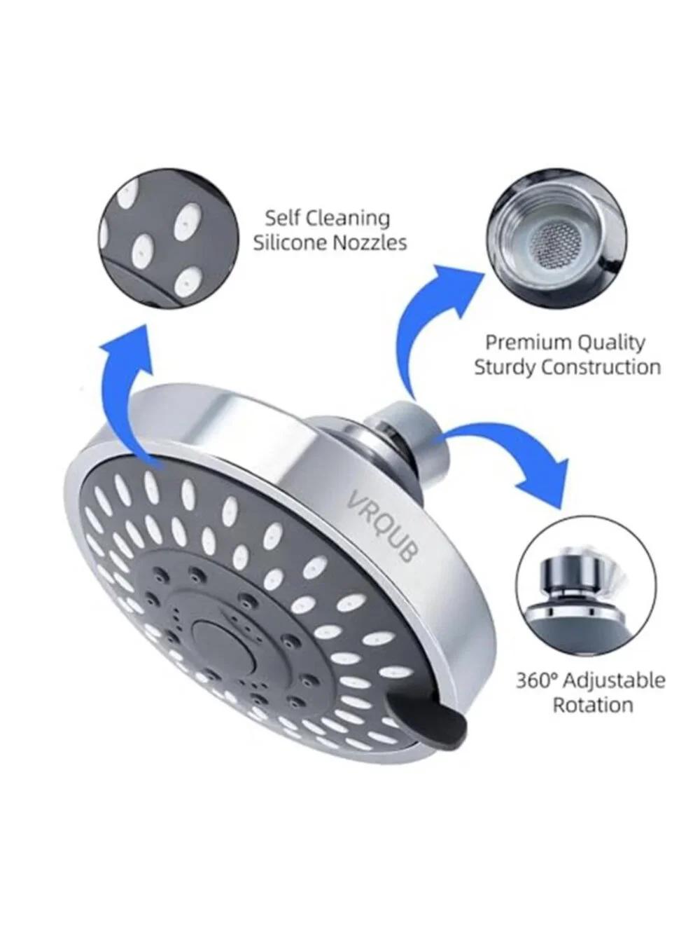 N/A minutes showerheads stress
